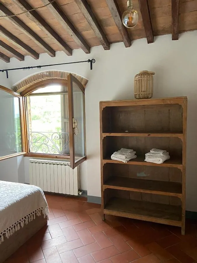 Fattoria Poggio Di Dante Hotel Poppi