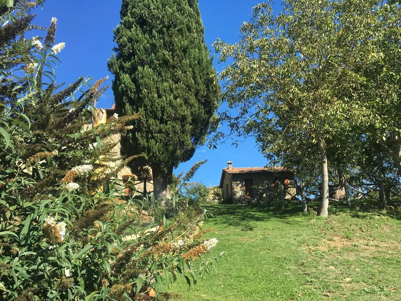 Kro Fattoria Poggio Di Dante Hotel Poppi