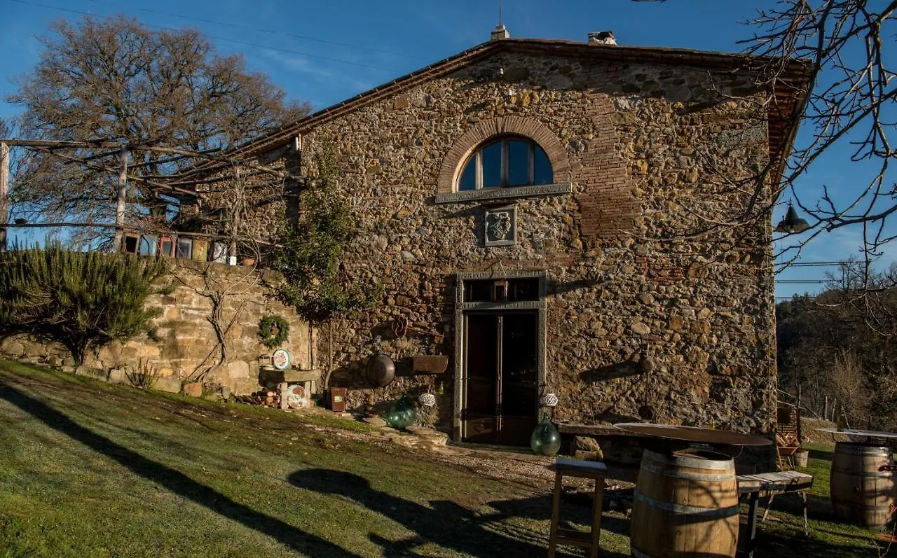 ホテル Fattoria Poggio Di Dante ポッピ イタリア