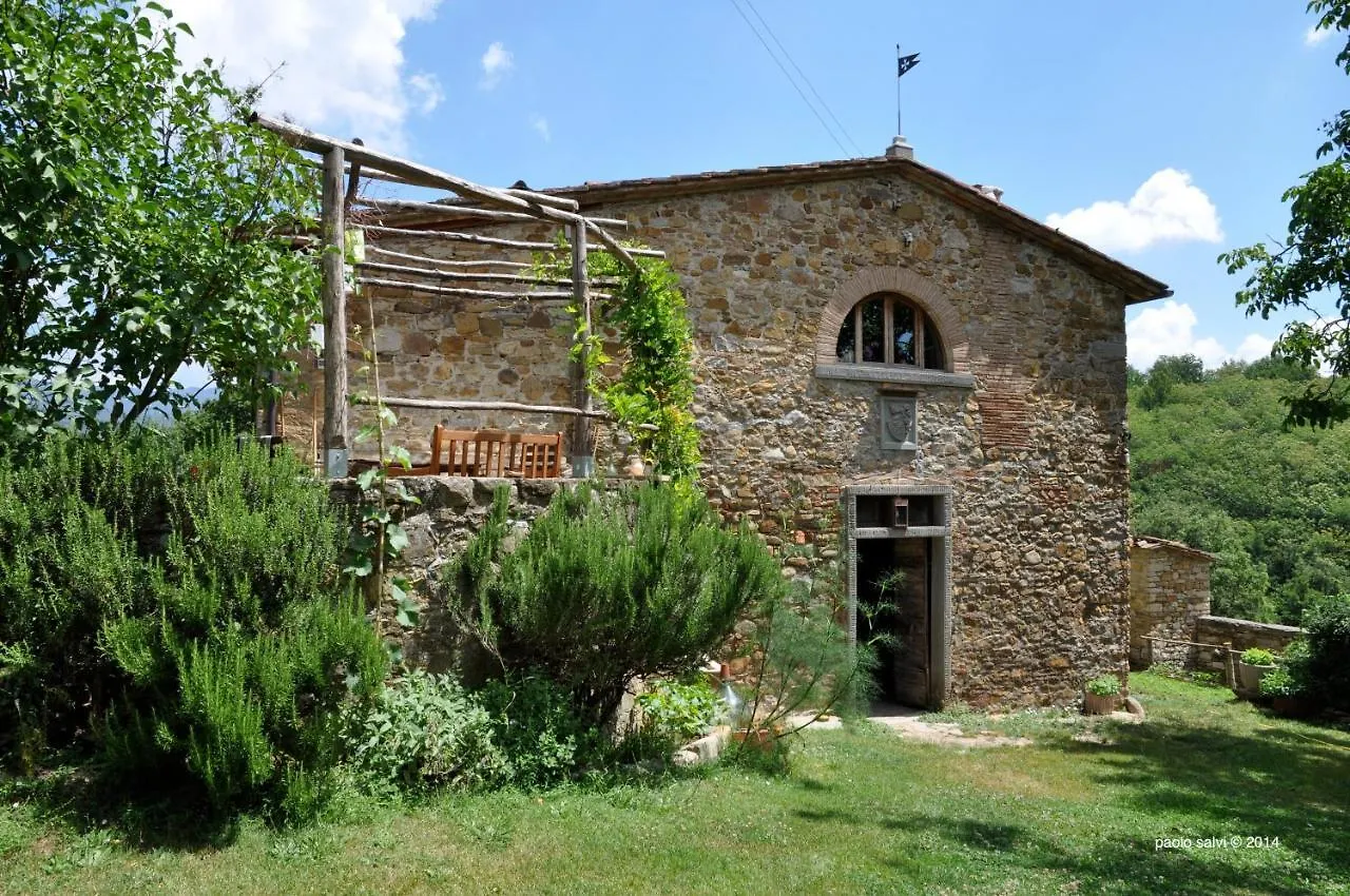 Fattoria Poggio Di Dante Hotel Poppi 0*,  Italy