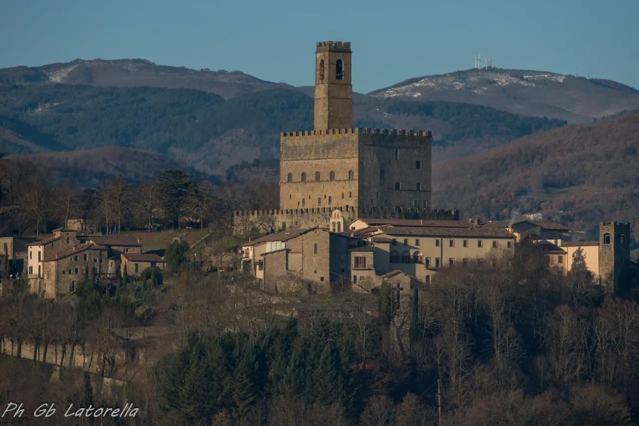 Inn Fattoria Poggio Di Dante Hotel Poppi Italy