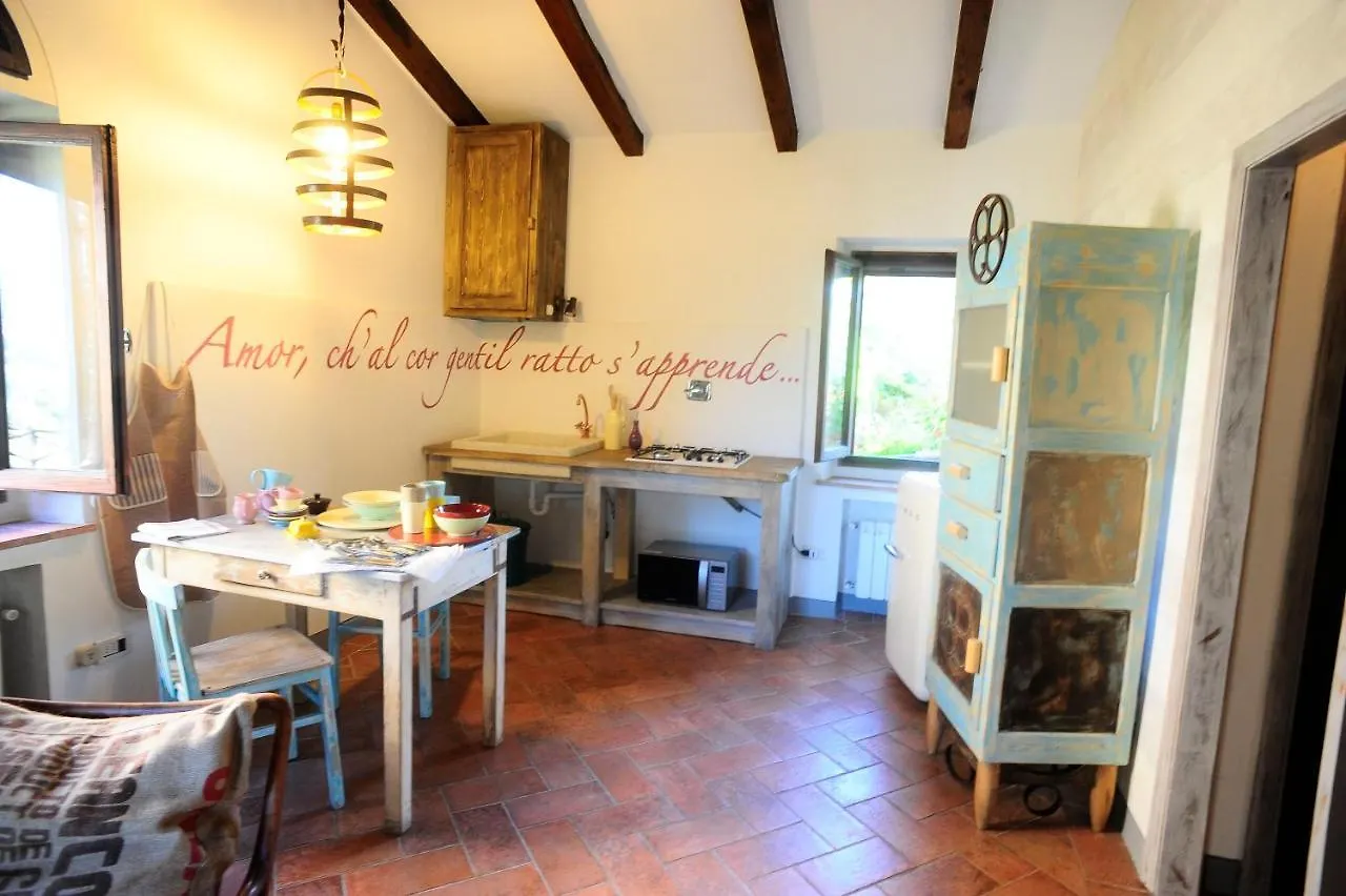 Fattoria Poggio Di Dante Hotel Poppi Inn
