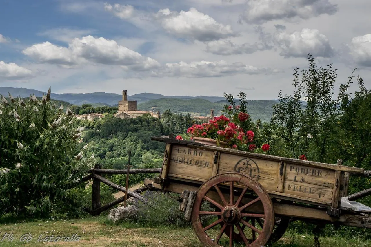 Fattoria Poggio Di Dante Hotel Poppi