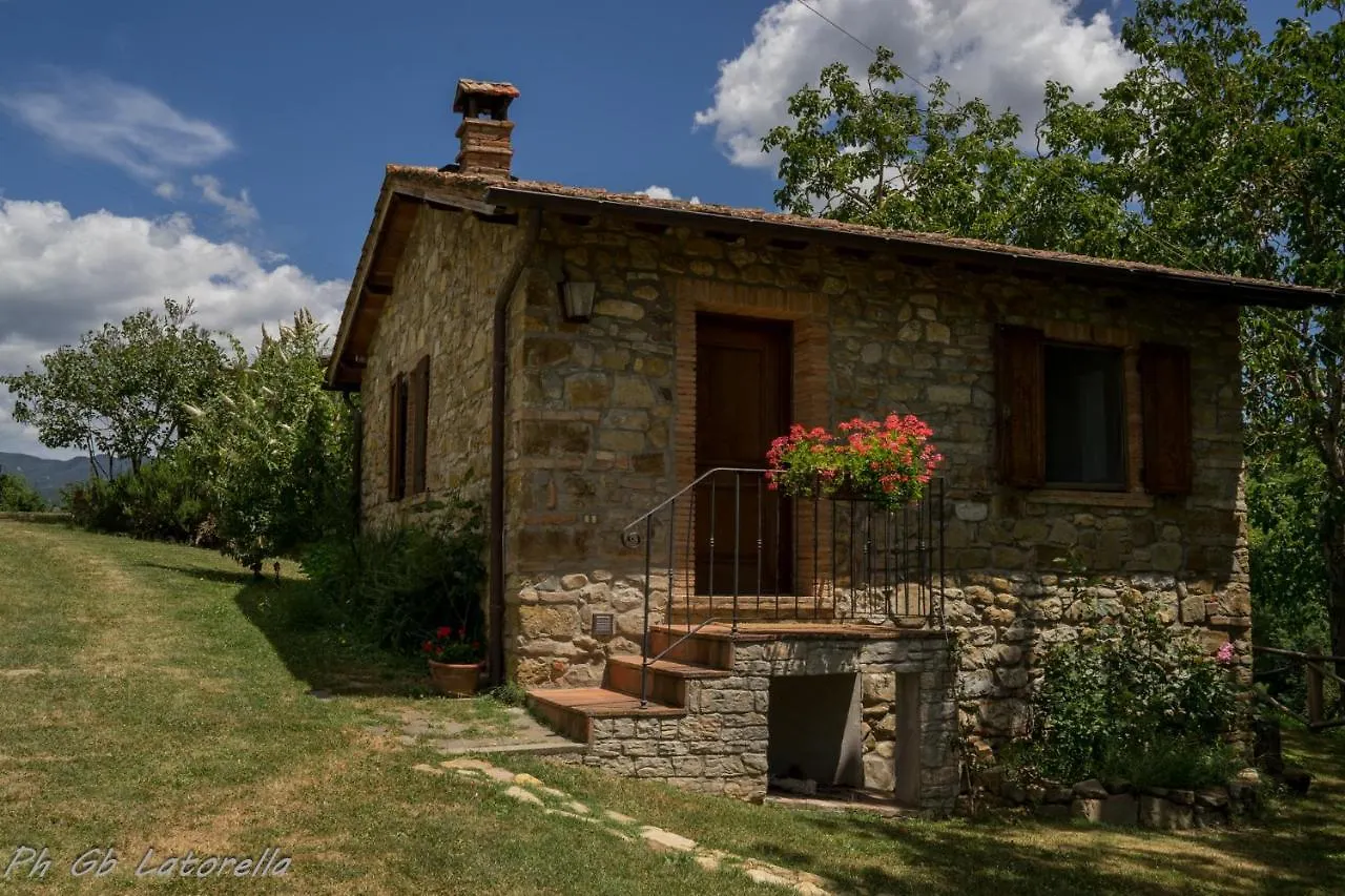 Fattoria Poggio Di Dante Hotel Poppi Inn
