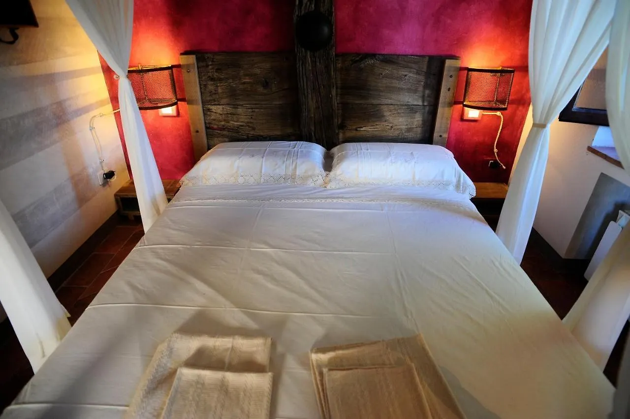 Inn Fattoria Poggio Di Dante Hotel Poppi
