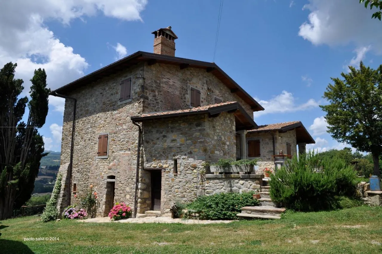 Inn Fattoria Poggio Di Dante Hotel Poppi Italy