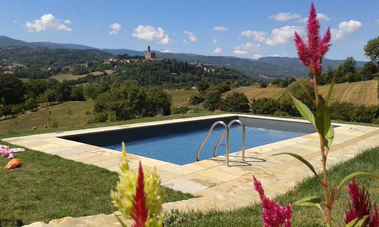 Fattoria Poggio Di Dante Hotel Poppi